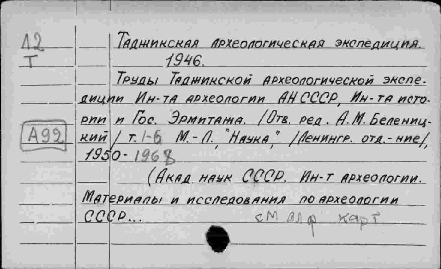 ﻿дд			Тадшйкскаа АРХЄОЛОГИЧЄСКАЯ экспедиция.
		_ 19W.
		Труды Тент минской Археологической энспе-
	ДИШ	ли Ин-тя Археологии 99 ОСОР/ Ин - та него-
	РАИ КИЙ /9б	и Гос. Эрм и та мп /9т&. рєд . ГМ Беле ниц.
[Ägj]		/ г Tf) М.~ И. "Наука * /^енинтА. отл.-ние/ 	' _ (Гкал наук ССОР. Ин-т Археологии
	Мат	ЄРИААЬі HL ИССАЄДОЄАНИЯ НО АРХЄОЛОГИИ
	ССі	?Р...	/М	k’-stpt
		
		